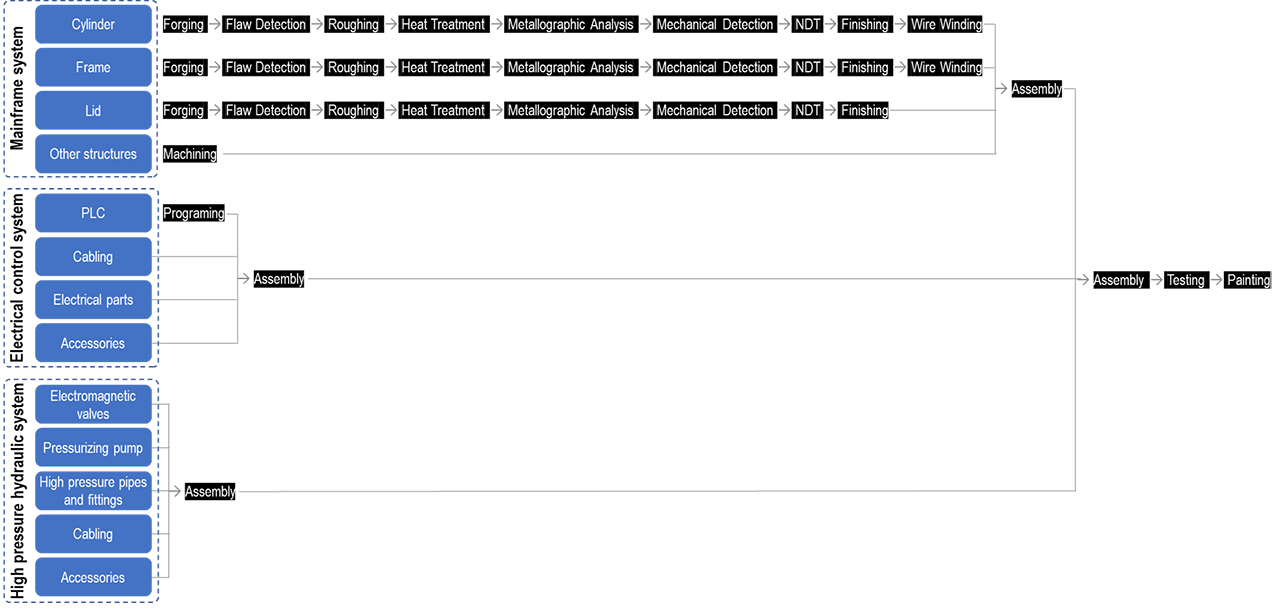 1645078815353344.png 图片1.png