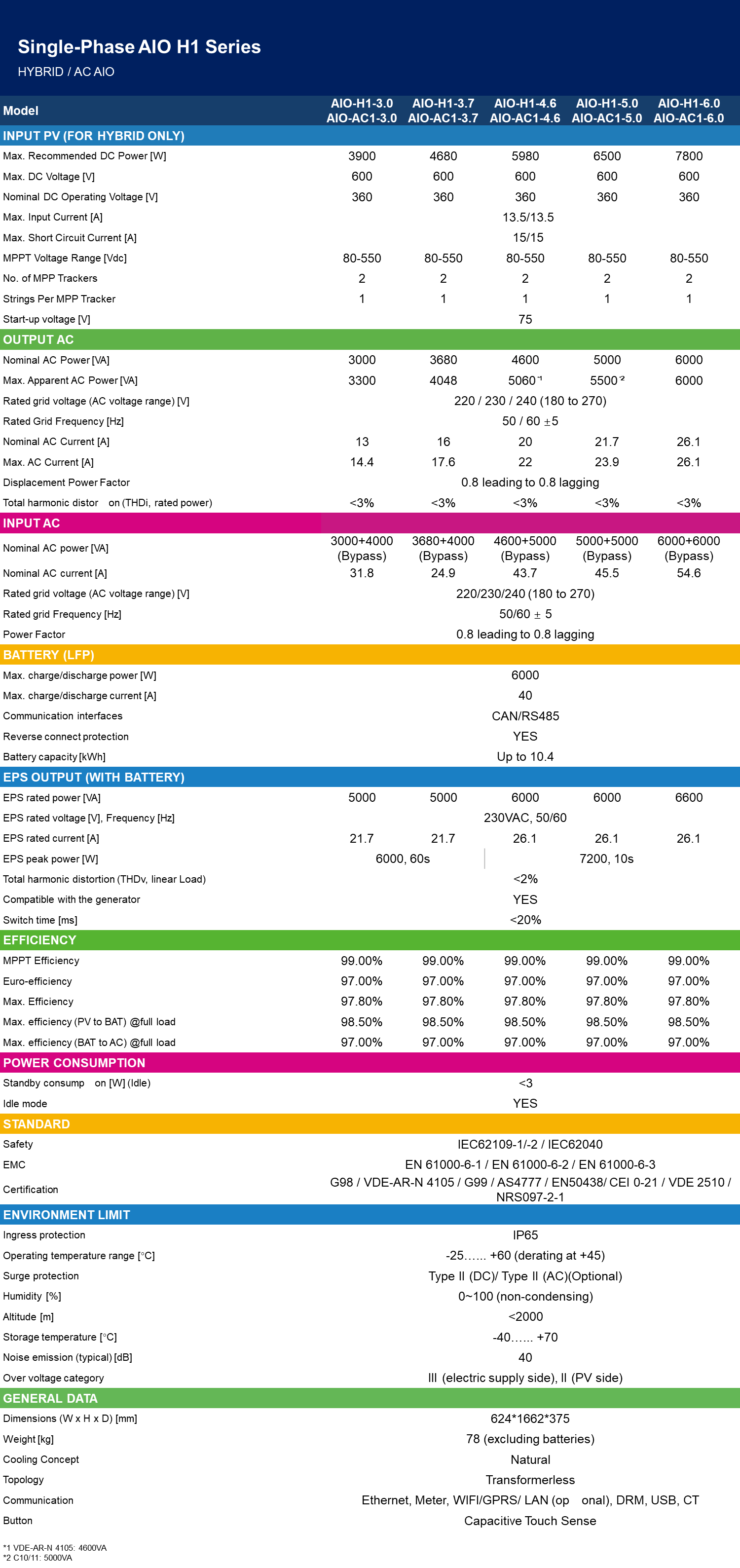 1646209779886978.png 图片14.png