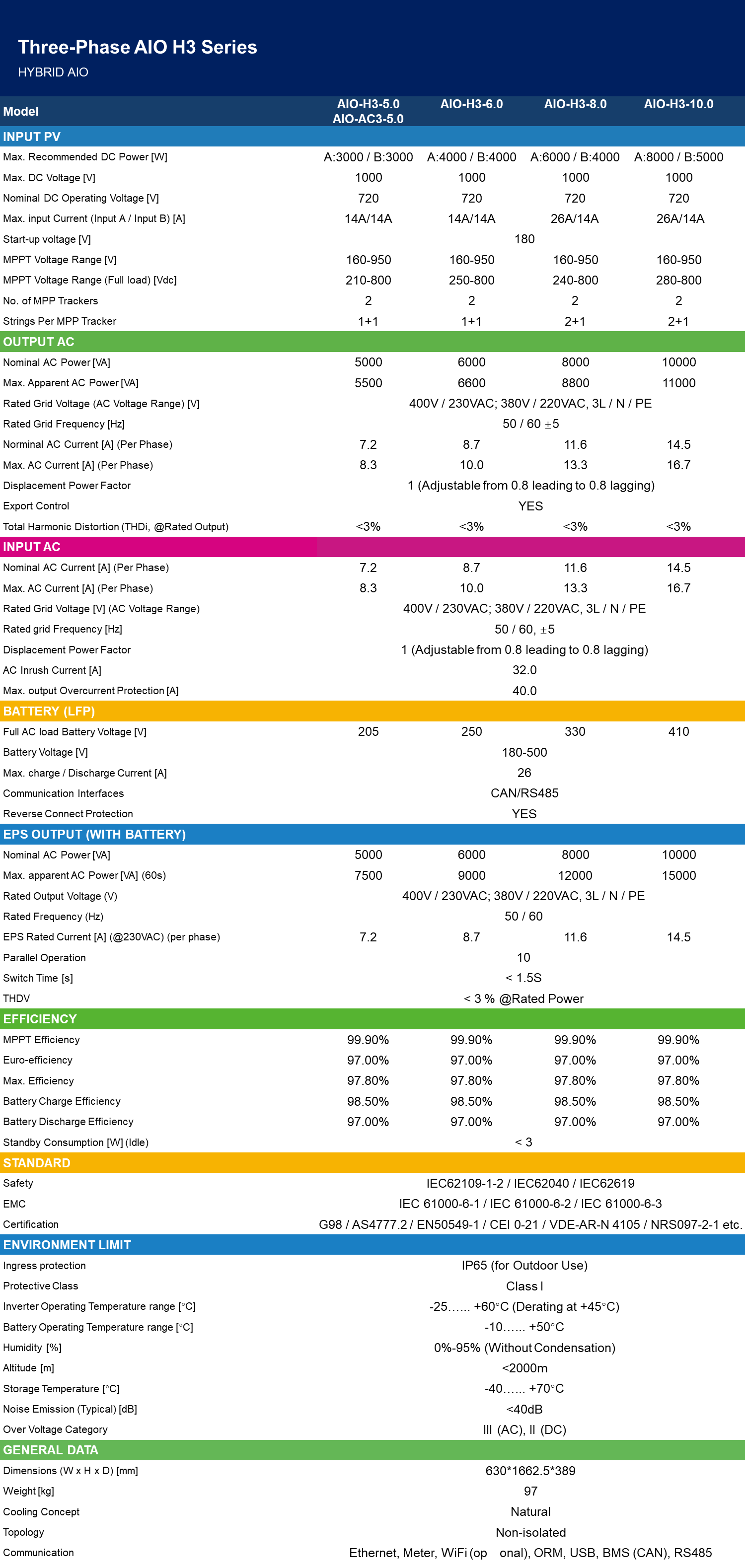 1646209789543408.png 图片16.png